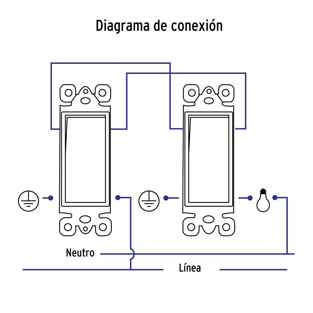 PA-APSE-ECLP | Placa armada con interruptor de tres vías, línea Classic