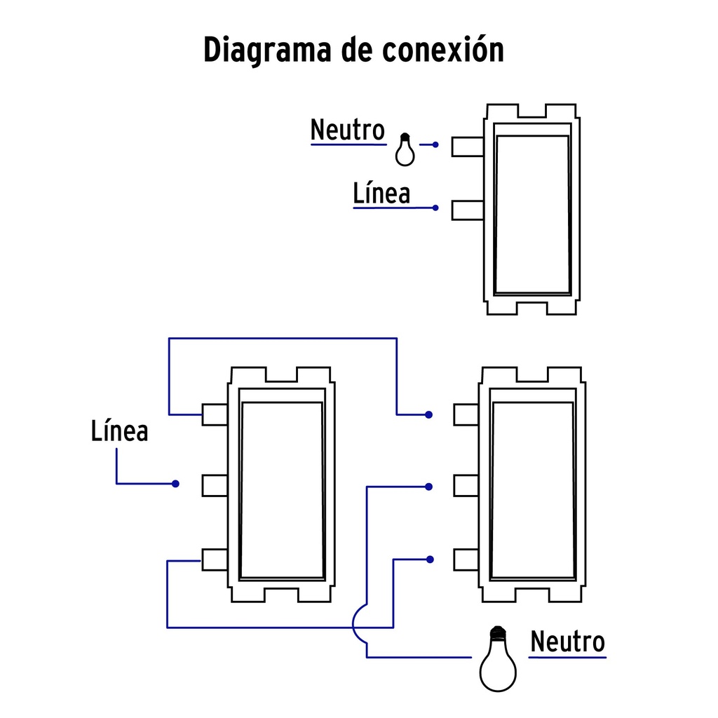 PA-APDO-EB | Placa armada 1 interruptor sencillo + 1 de 3 vías, Basic